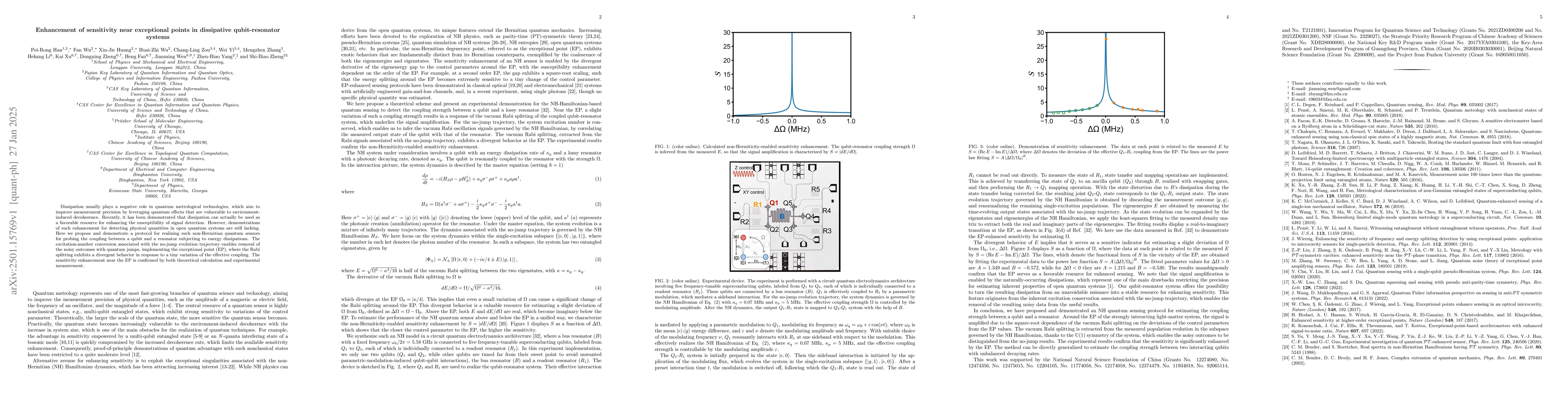 Thumbnail for Enhancement of sensitivity near exceptional points in dissipative
  qubit-resonator systems