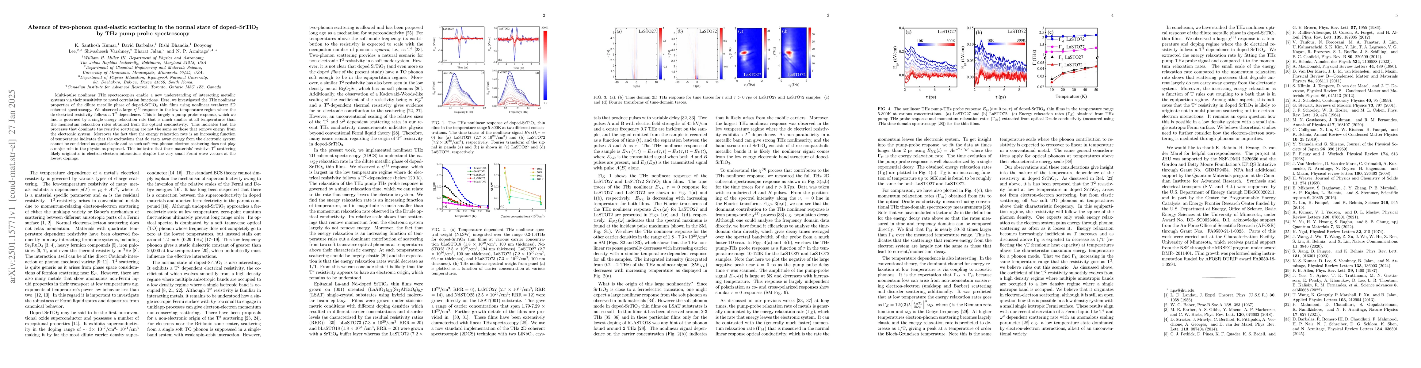 Thumbnail for Absence of two-phonon quasi-elastic scattering in the normal state of
  doped--SrTiO$_3$ by THz pump-probe spectroscopy