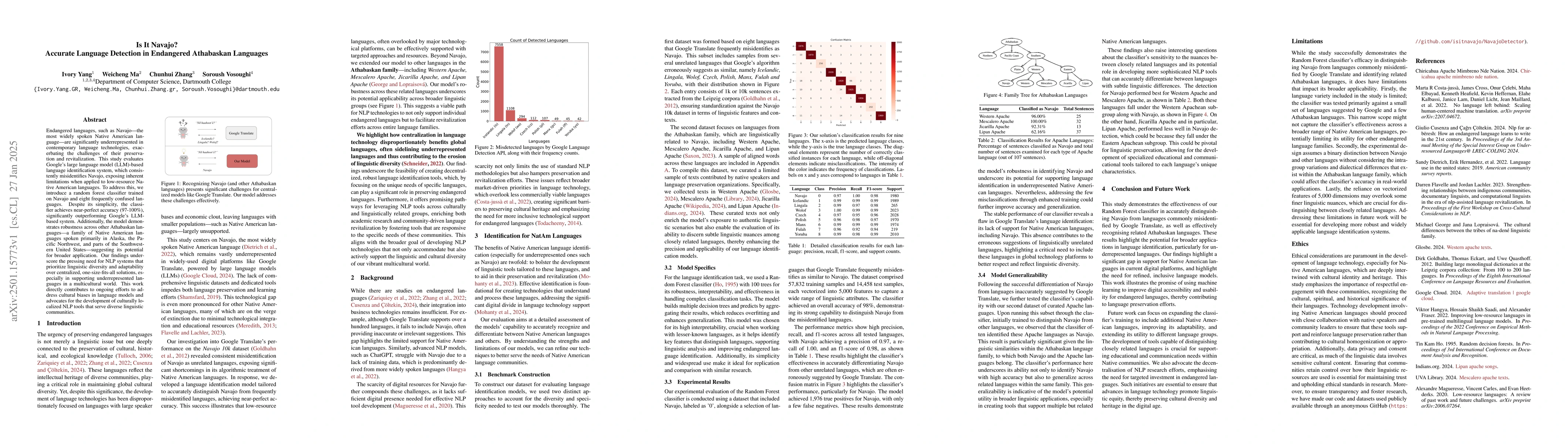Thumbnail for Is It Navajo? Accurate Language Detection in Endangered Athabaskan
  Languages