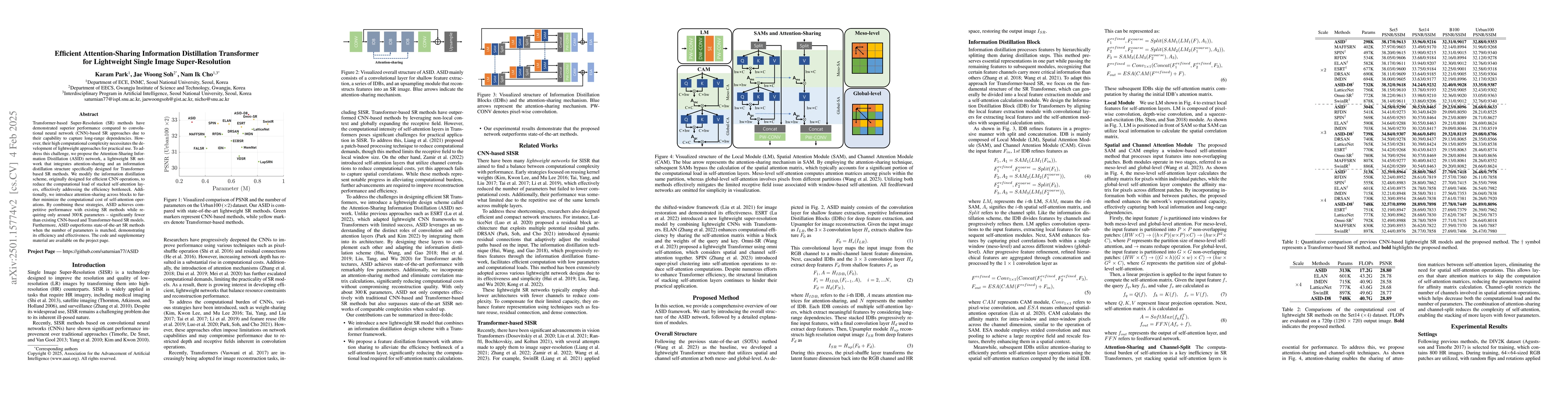 Thumbnail for Efficient Attention-Sharing Information Distillation Transformer for
  Lightweight Single Image Super-Resolution