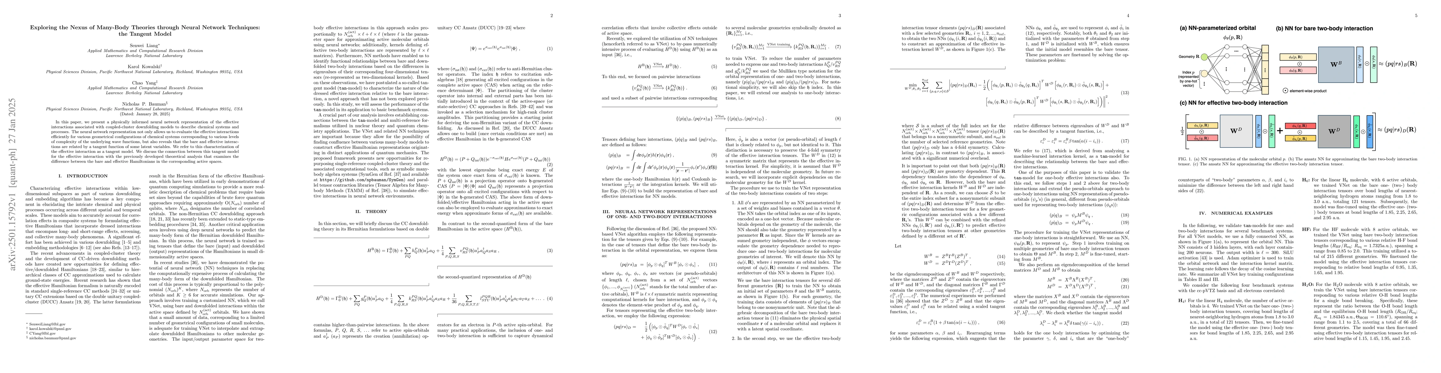 Thumbnail for Exploring the Nexus of Many-Body Theories through Neural Network
  Techniques: the Tangent Model