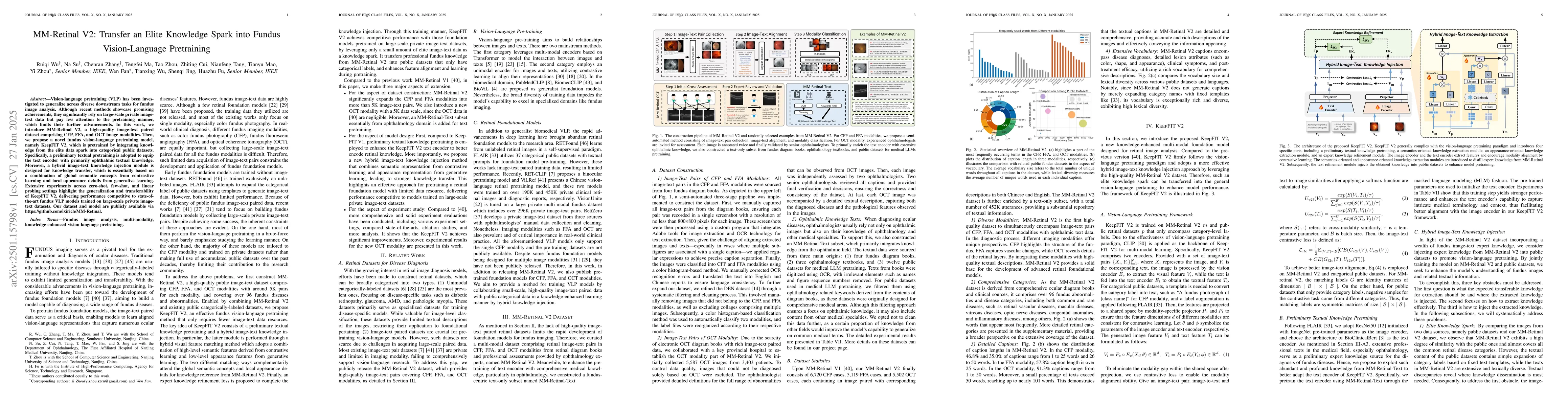 Thumbnail for MM-Retinal V2: Transfer an Elite Knowledge Spark into Fundus
  Vision-Language Pretraining