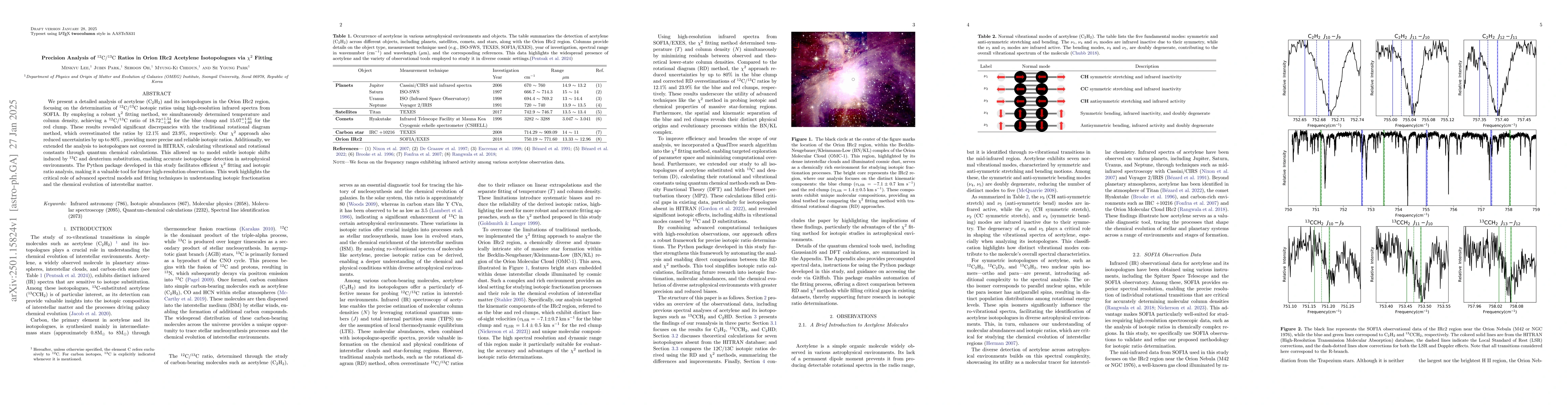 Thumbnail for Precision Analysis of $\mathrm{^{12}C / ^{13}C}$ Ratios in Orion IRc2
  Acetylene Isotopologues via $χ^2$ Fitting