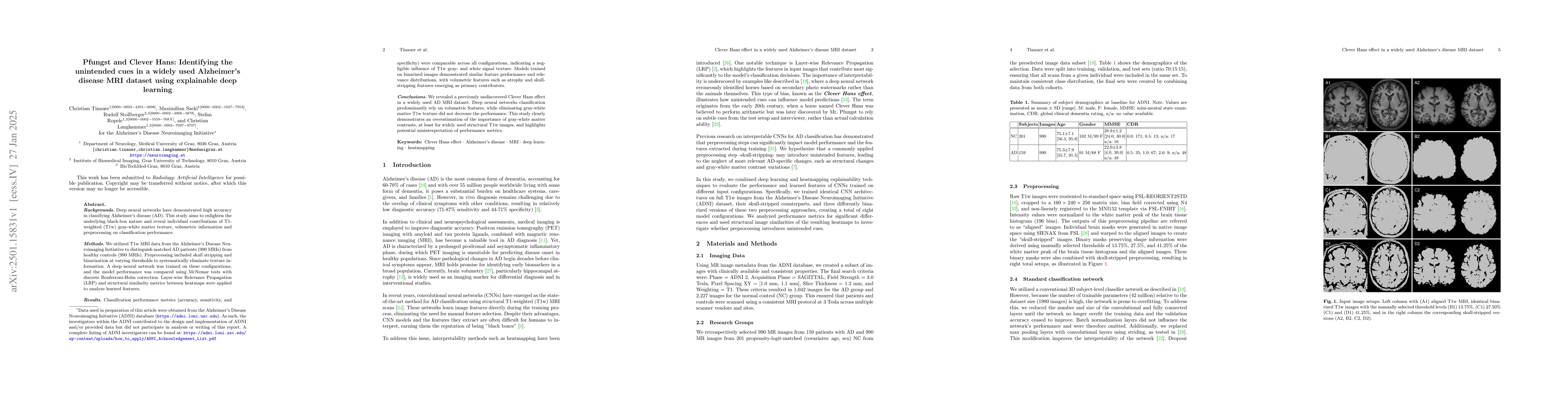 Thumbnail for Pfungst and Clever Hans: Identifying the unintended cues in a widely
  used Alzheimer's disease MRI dataset using explainable deep learning