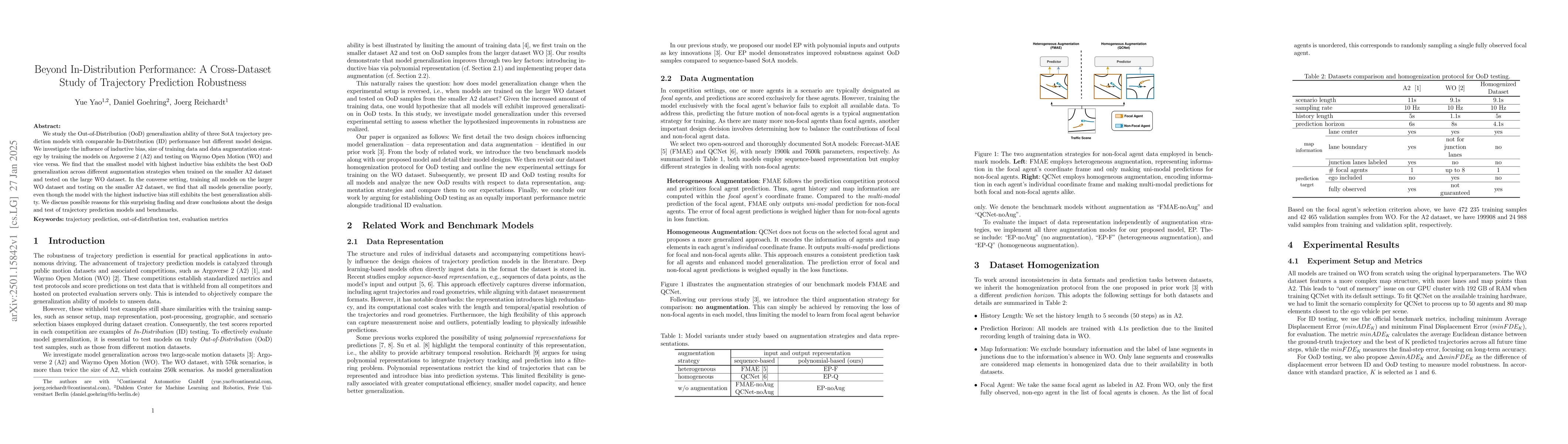 Thumbnail for Beyond In-Distribution Performance: A Cross-Dataset Study of Trajectory
  Prediction Robustness