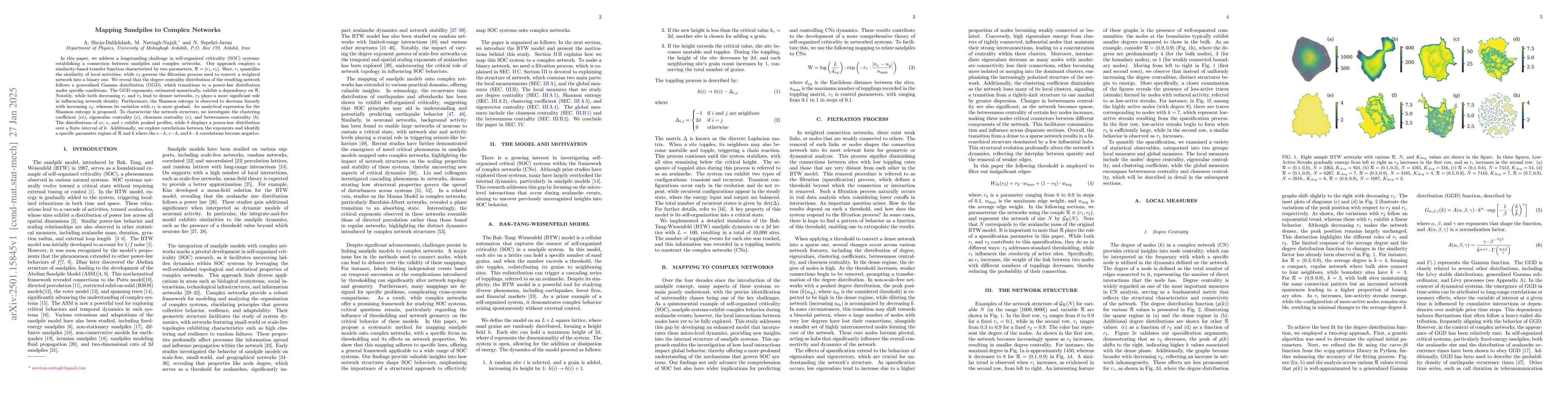 Thumbnail for Mapping Sandpiles to Complex Networks