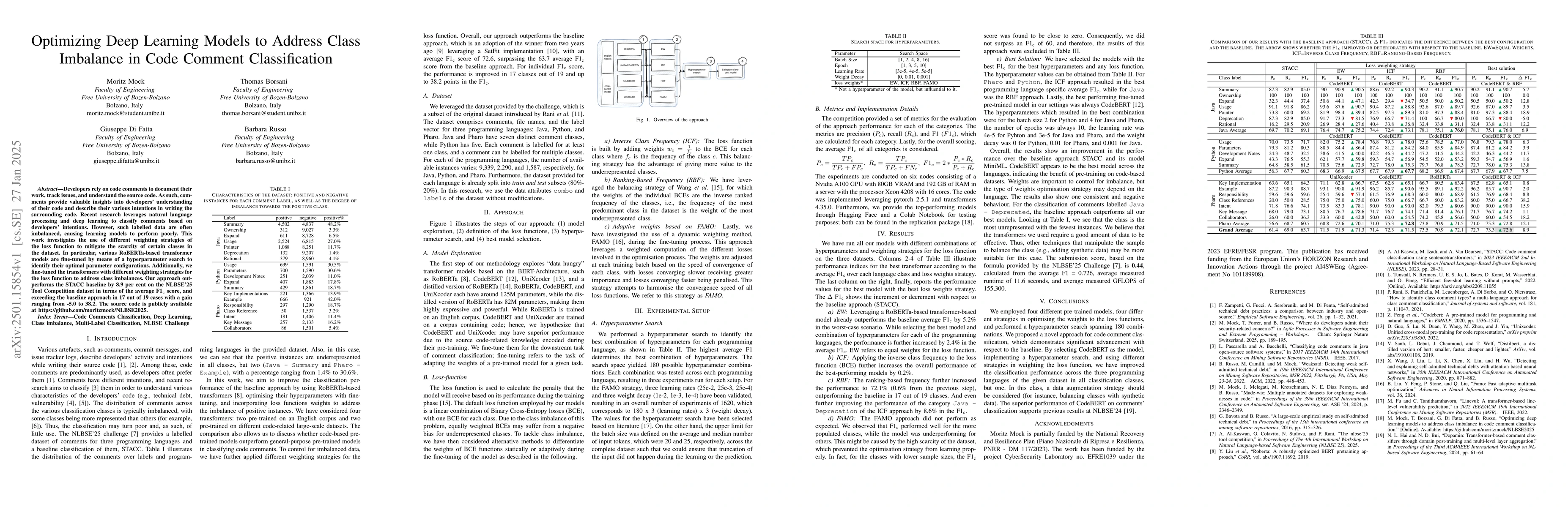 Thumbnail for Optimizing Deep Learning Models to Address Class Imbalance in Code
  Comment Classification