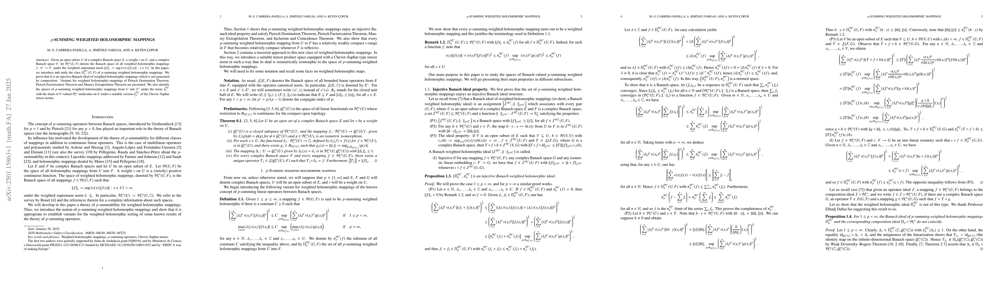 Thumbnail for p-Summing weighted holomorphic mappings