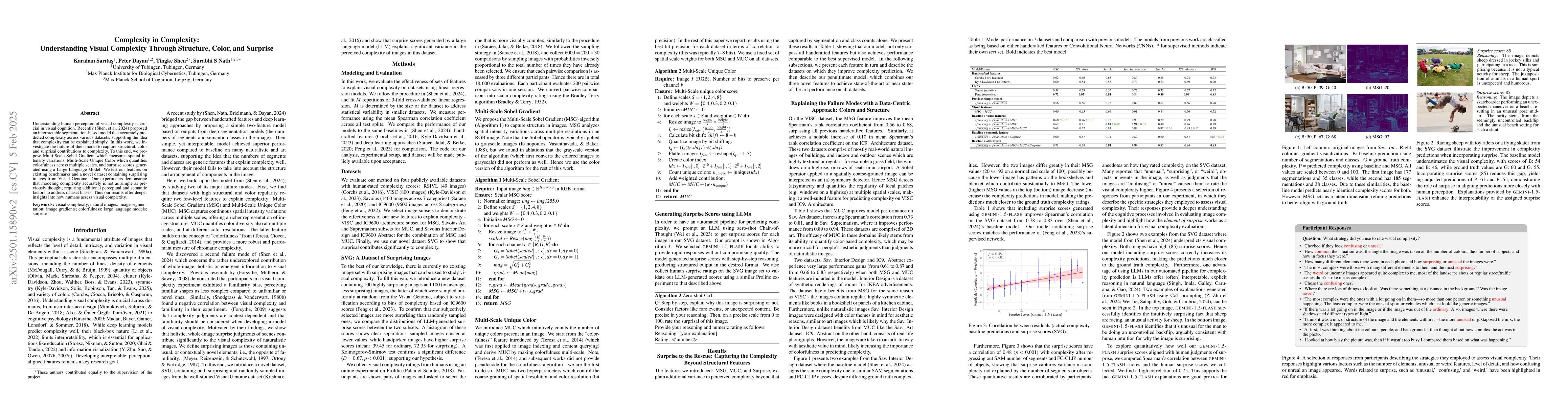 Thumbnail for A Data-Centric Approach: Dimensions of Visual Complexity and How to find
  Them