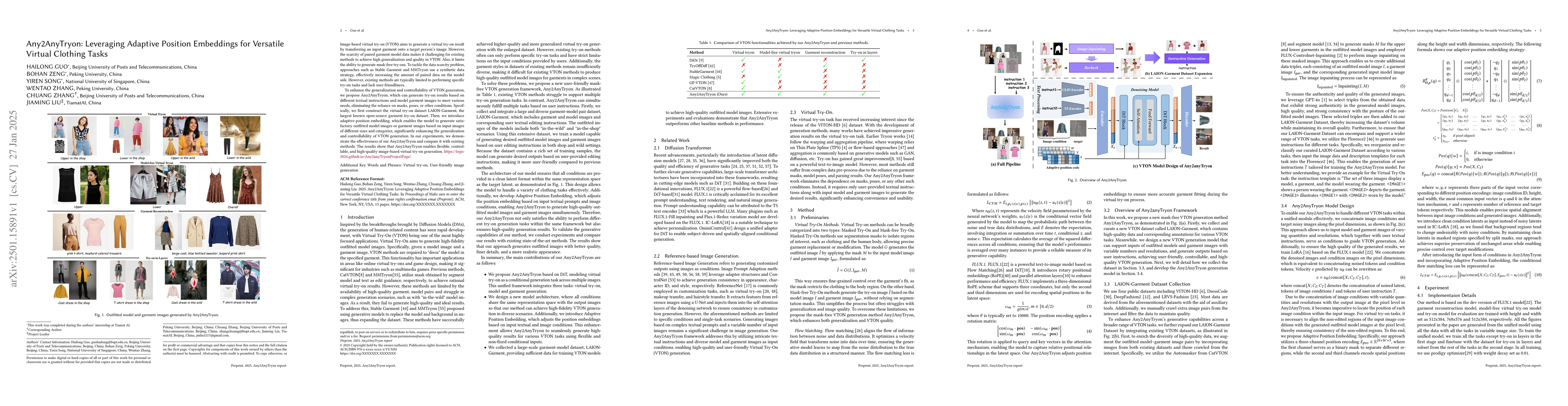 Thumbnail for Any2AnyTryon: Leveraging Adaptive Position Embeddings for Versatile
  Virtual Clothing Tasks