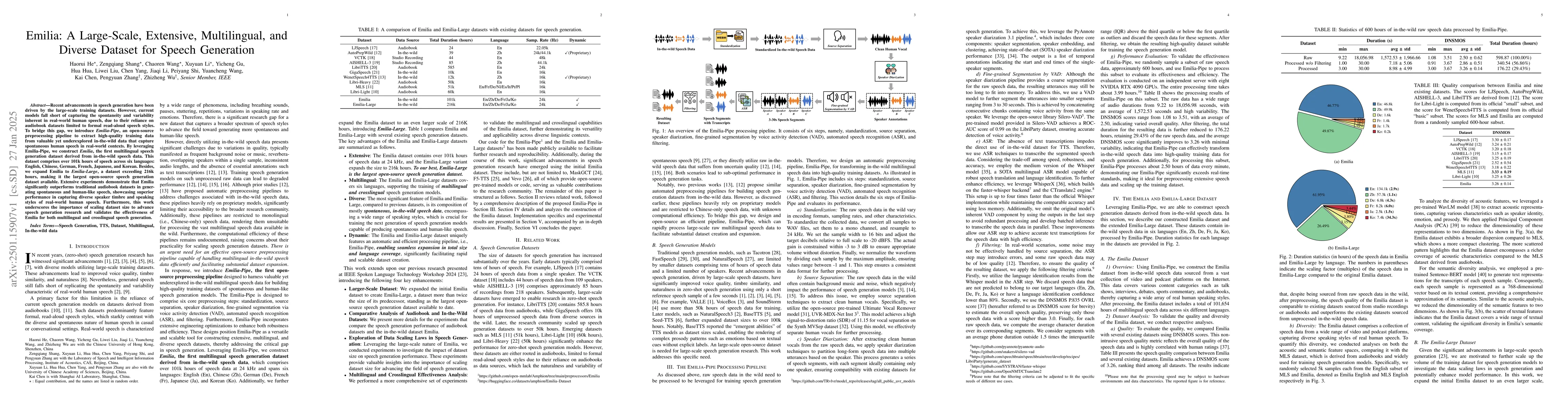 Thumbnail for Emilia: A Large-Scale, Extensive, Multilingual, and Diverse Dataset for
  Speech Generation