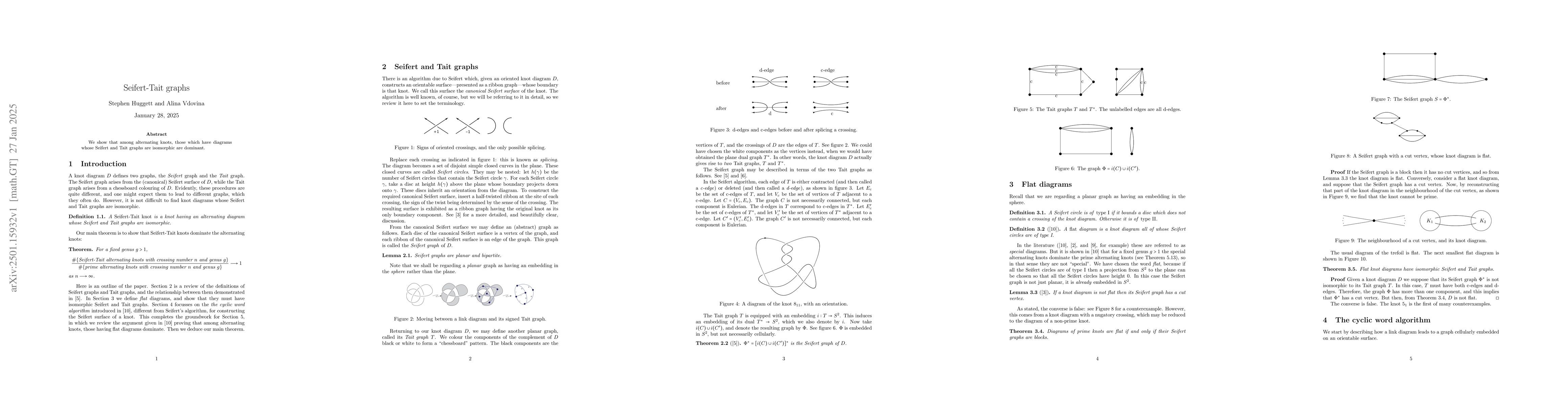 Thumbnail for Seifert-Tait graphs