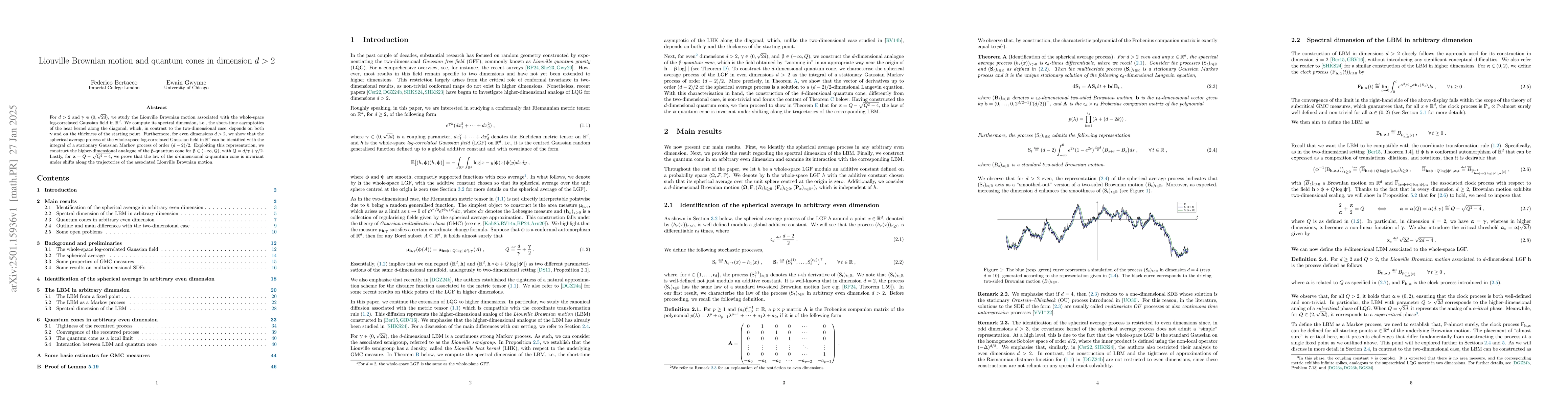 Thumbnail for Liouville Brownian motion and quantum cones in dimension $d > 2$