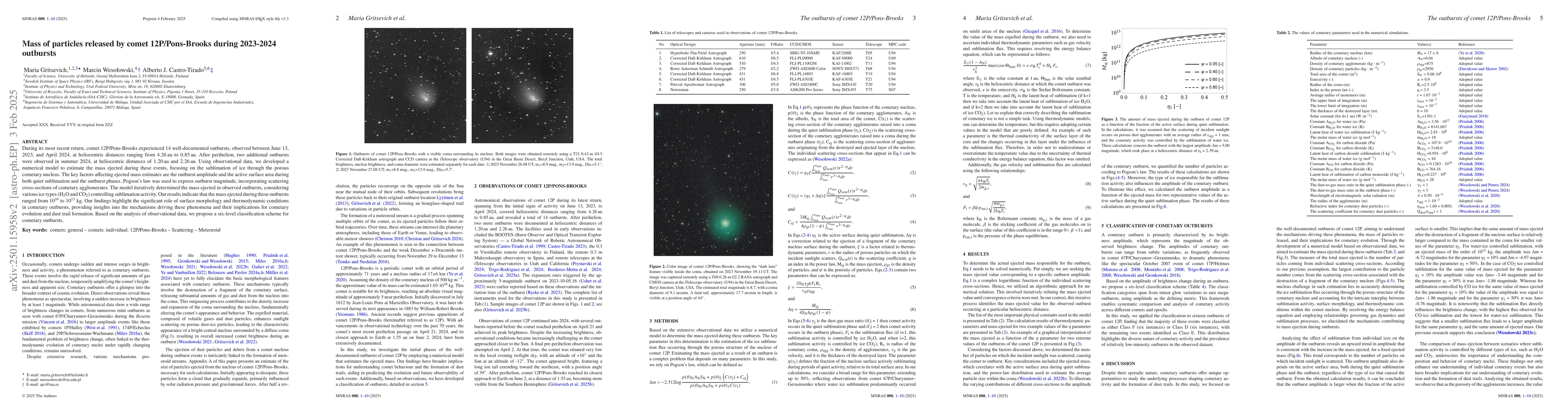 Thumbnail for Mass of particles released by comet 12P/Pons-Brooks during 2023-2024
  outbursts