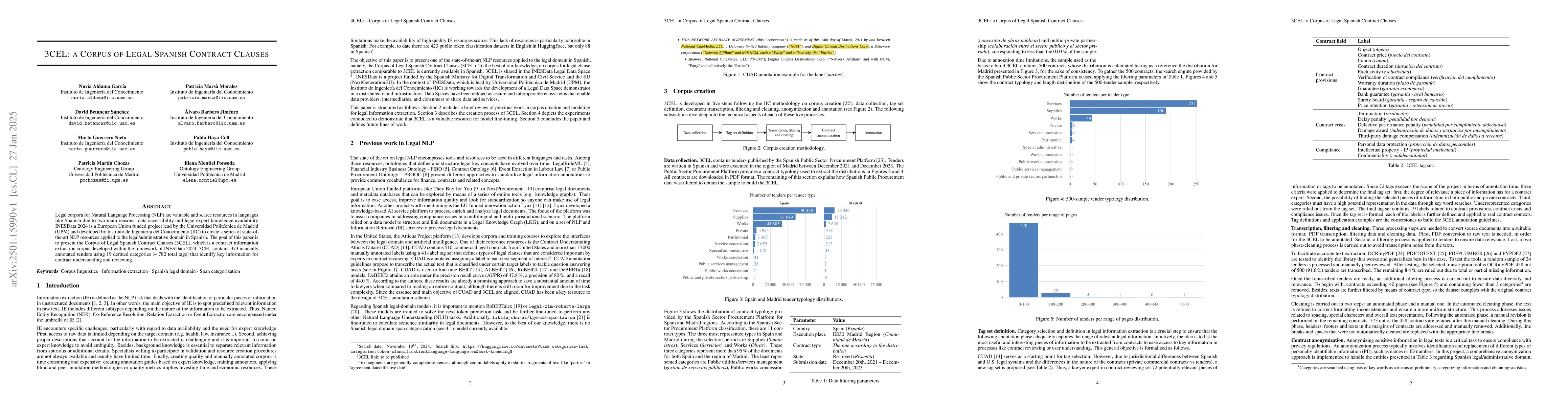 Thumbnail for 3CEL: A corpus of legal Spanish contract clauses