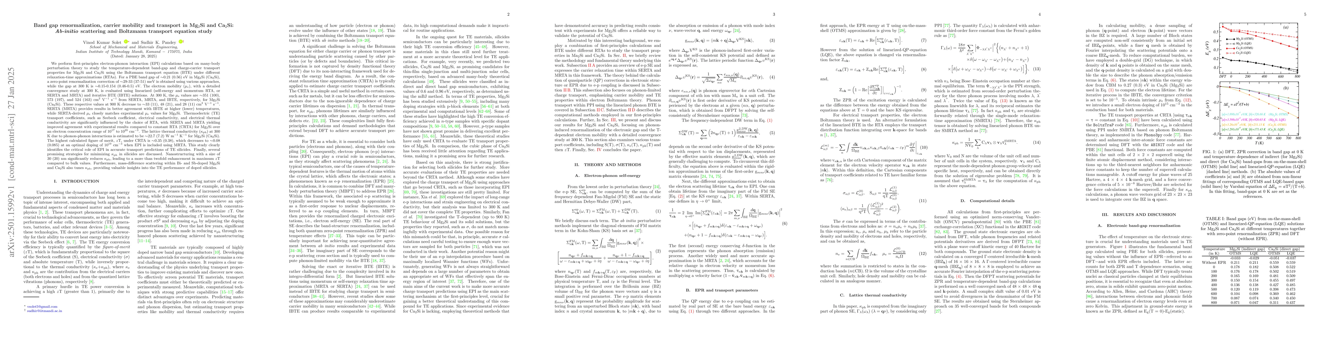 Thumbnail for Band gap renormalization, carrier mobility and transport in Mg2Si and
  Ca2Si: Ab-initio scattering and Boltzmann transport equation study