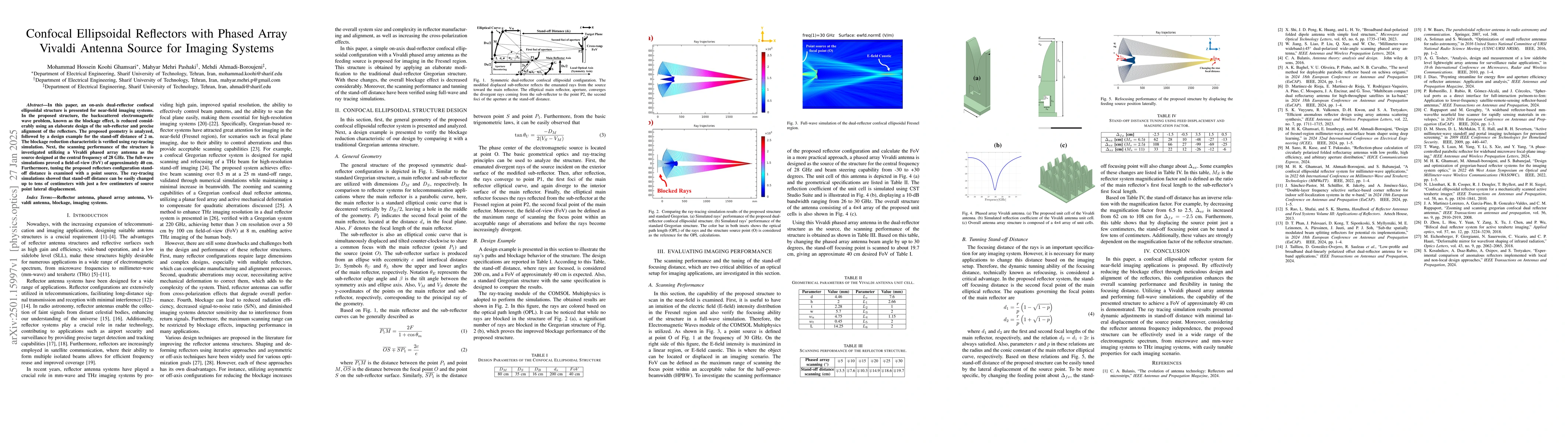 Thumbnail for Confocal Ellipsoidal Reflectors with Phased Array Vivaldi Antenna Source
  for Imaging Systems