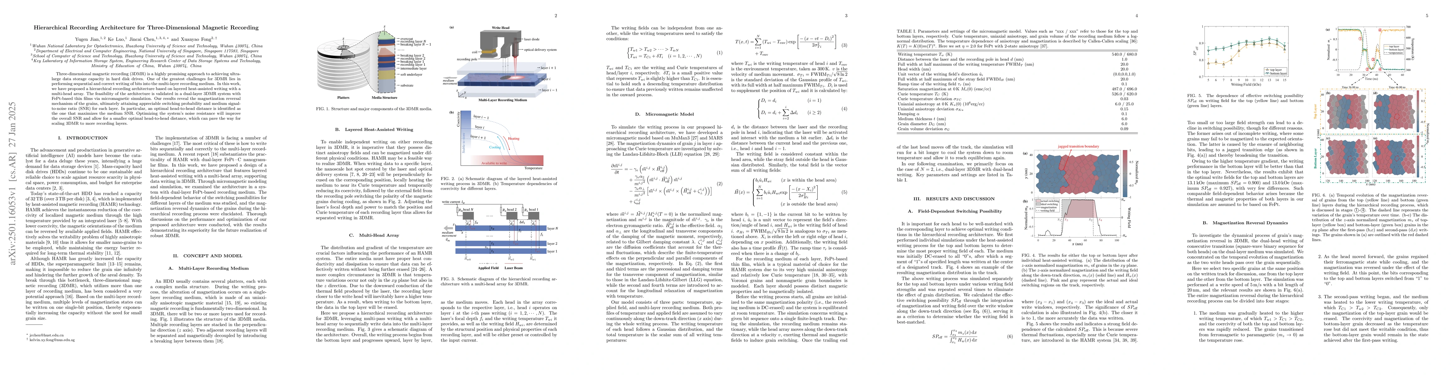 Thumbnail for Hierarchical Recording Architecture for Three-Dimensional Magnetic
  Recording