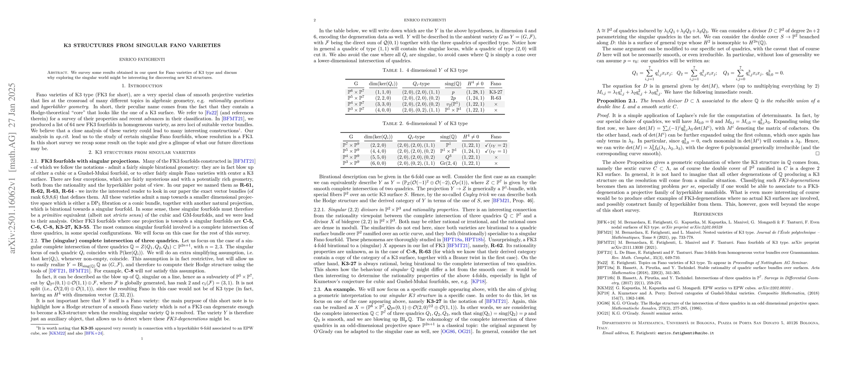 Thumbnail for K3 structures from singular Fano varieties