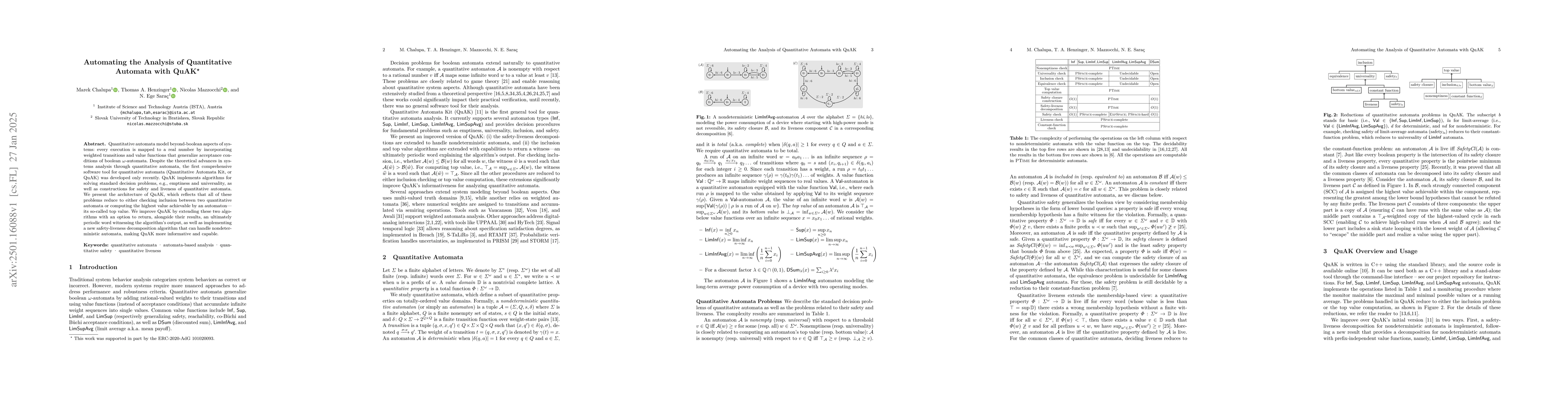 Thumbnail for Automating the Analysis of Quantitative Automata with QuAK