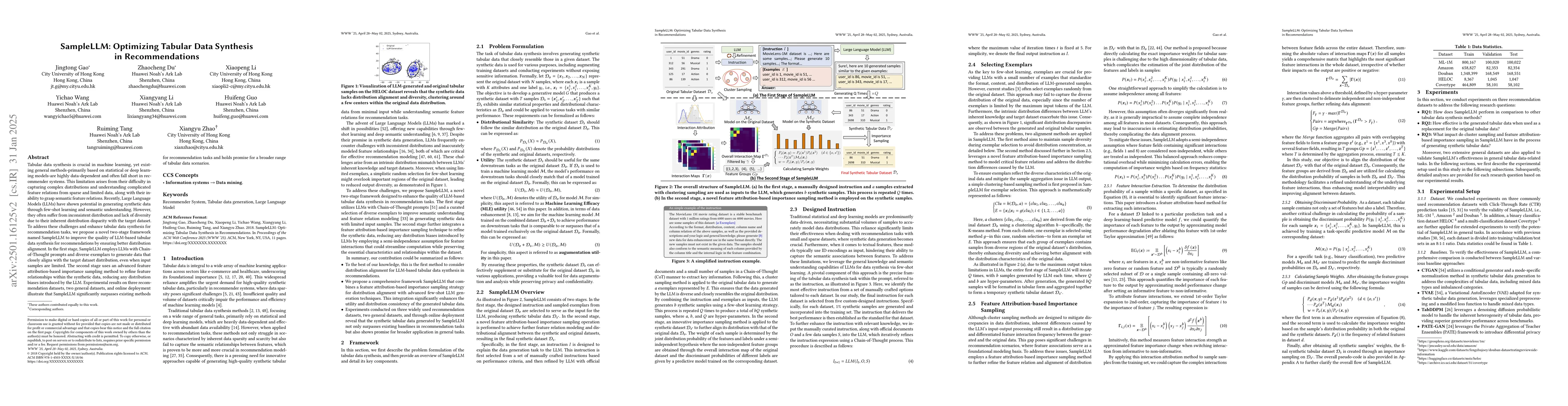 Thumbnail for SampleLLM: Optimizing Tabular Data Synthesis in Recommendations
