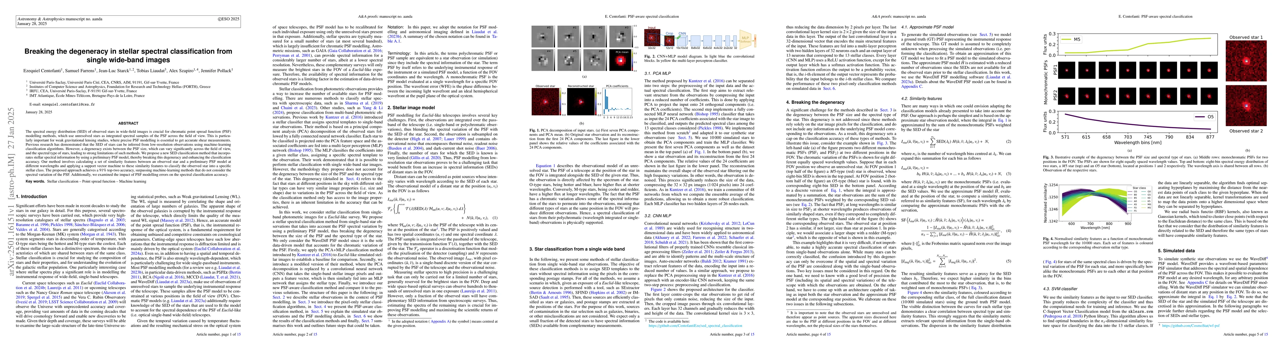 Thumbnail for Breaking the degeneracy in stellar spectral classification from single
  wide-band images