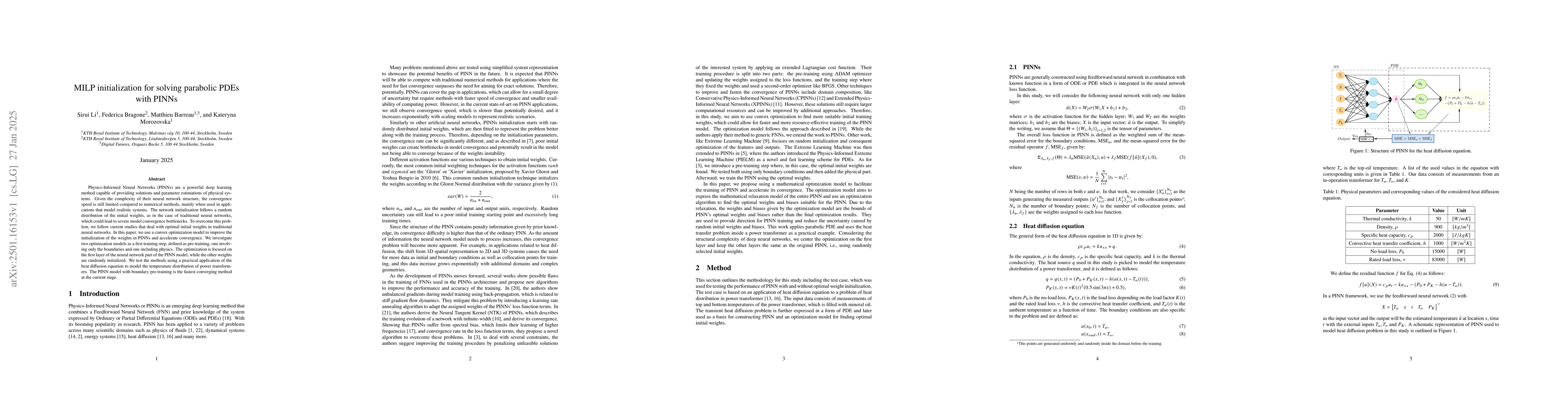 Thumbnail for MILP initialization for solving parabolic PDEs with PINNs