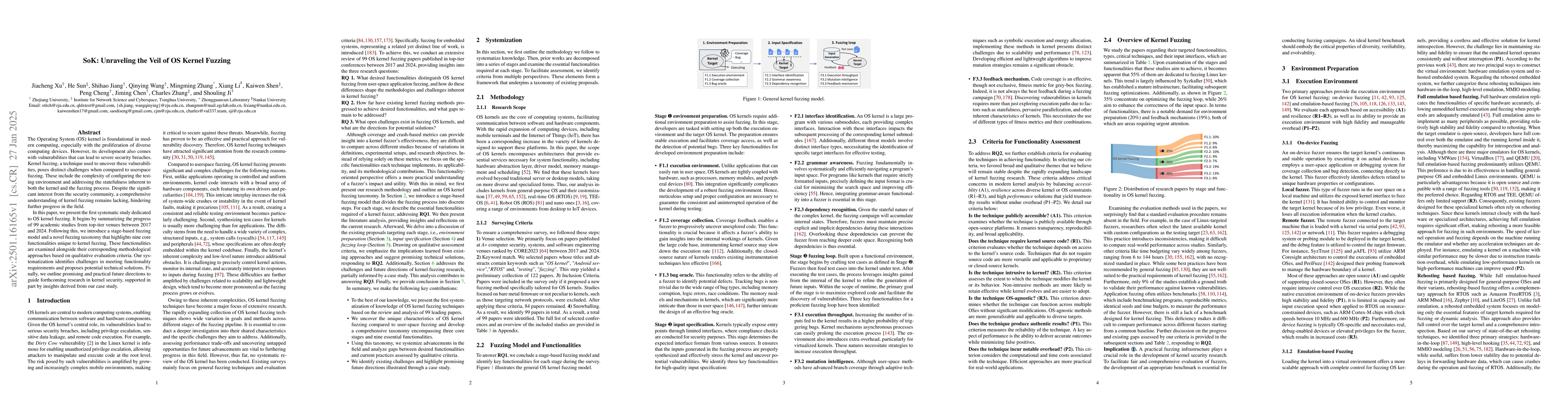 Thumbnail for Demystifying OS Kernel Fuzzing with a Novel Taxonomy