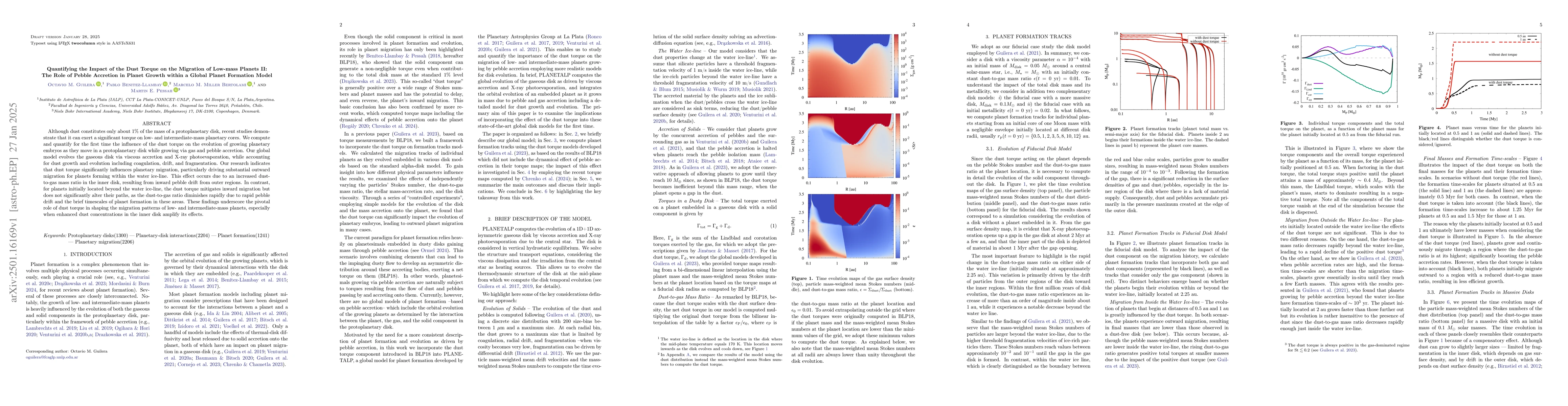Thumbnail for Quantifying the Impact of the Dust Torque on the Migration of Low-mass
  Planets II: The Role of Pebble Accretion in Planet Growth within a Global
  Planet Formation Model