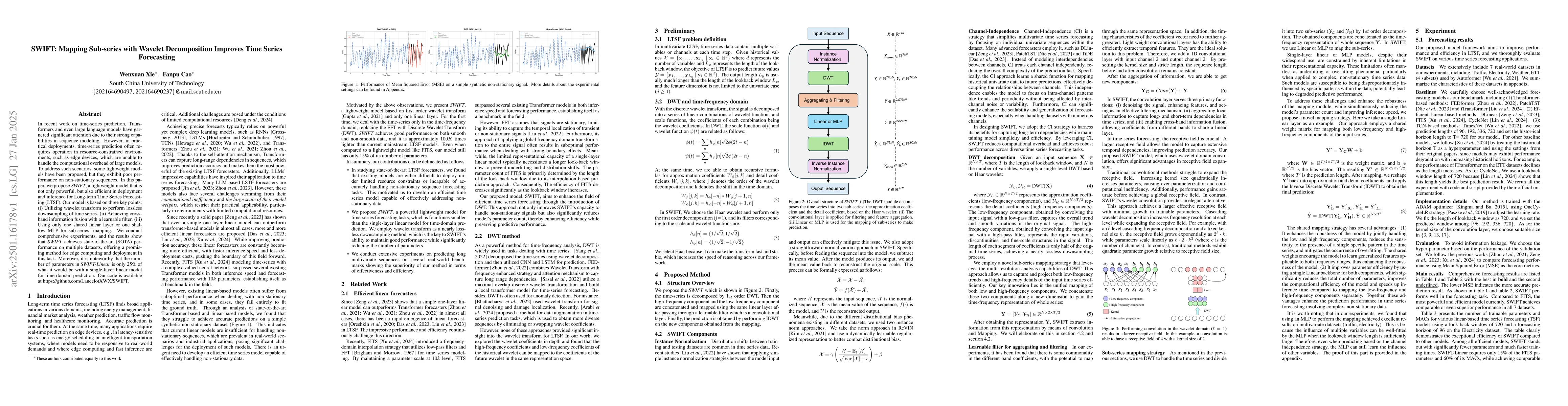 Thumbnail for SWIFT: Mapping Sub-series with Wavelet Decomposition Improves Time
  Series Forecasting