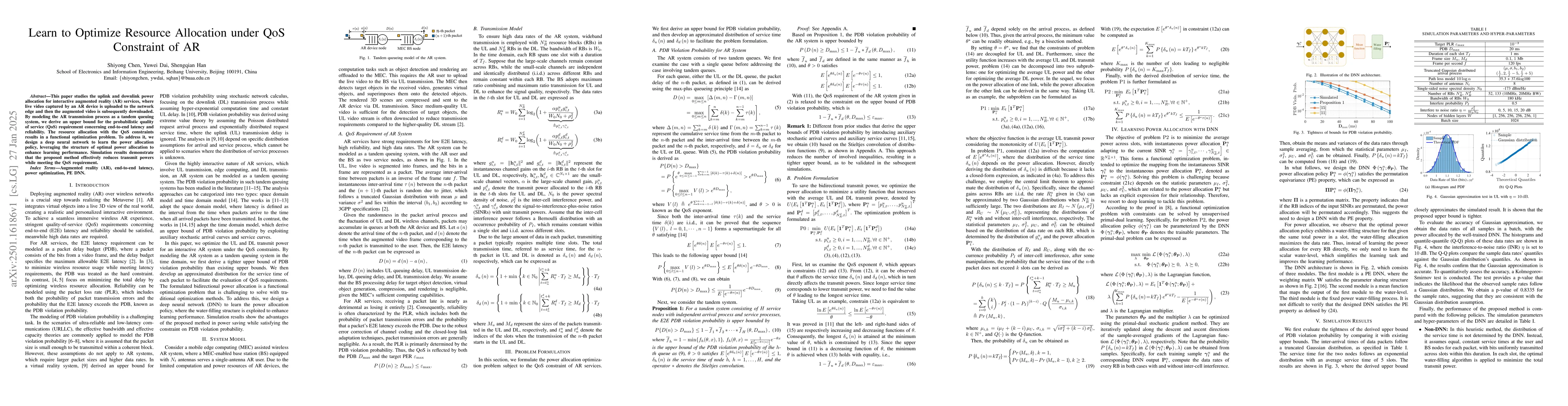 Thumbnail for Learn to Optimize Resource Allocation under QoS Constraint of AR