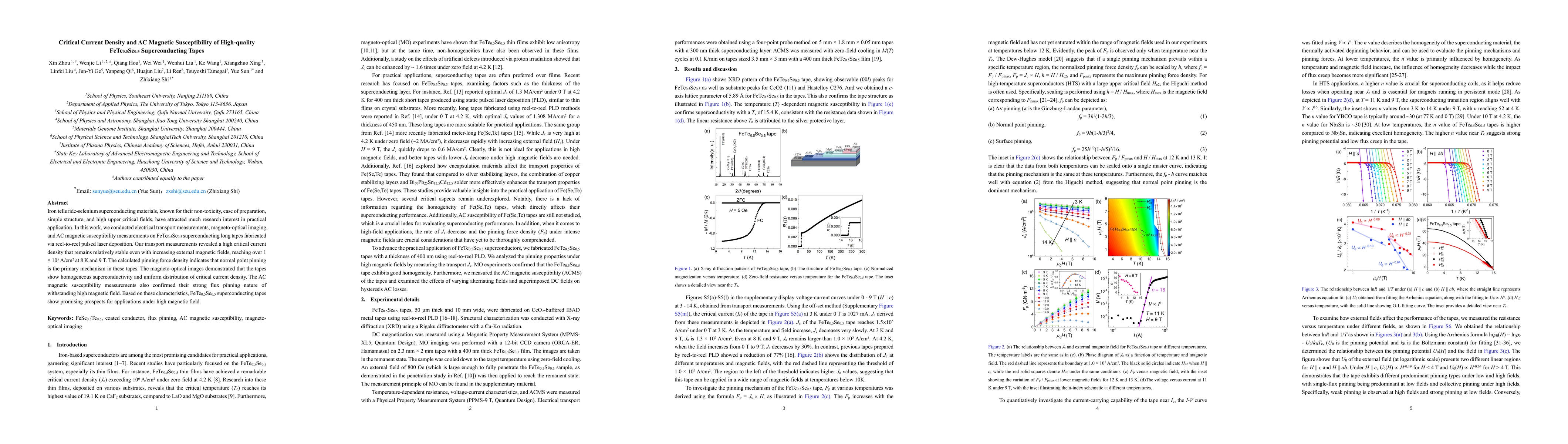 Thumbnail for Critical Current Density and AC Magnetic Susceptibility of High-quality
  FeTe$_{0.5}$Se$_{0.5}$ Superconducting Tapes