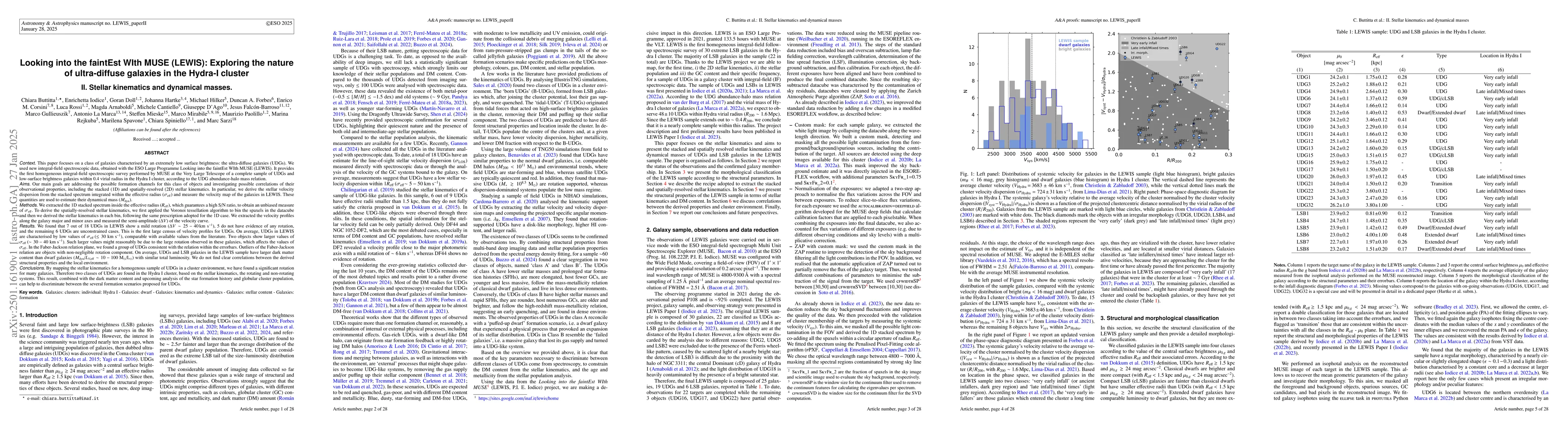 Thumbnail for Looking into the faintEst WIth MUSE (LEWIS): Exploring the nature of
  ultra-diffuse galaxies in the Hydra-I cluster II. Stellar kinematics and
  dynamical masses