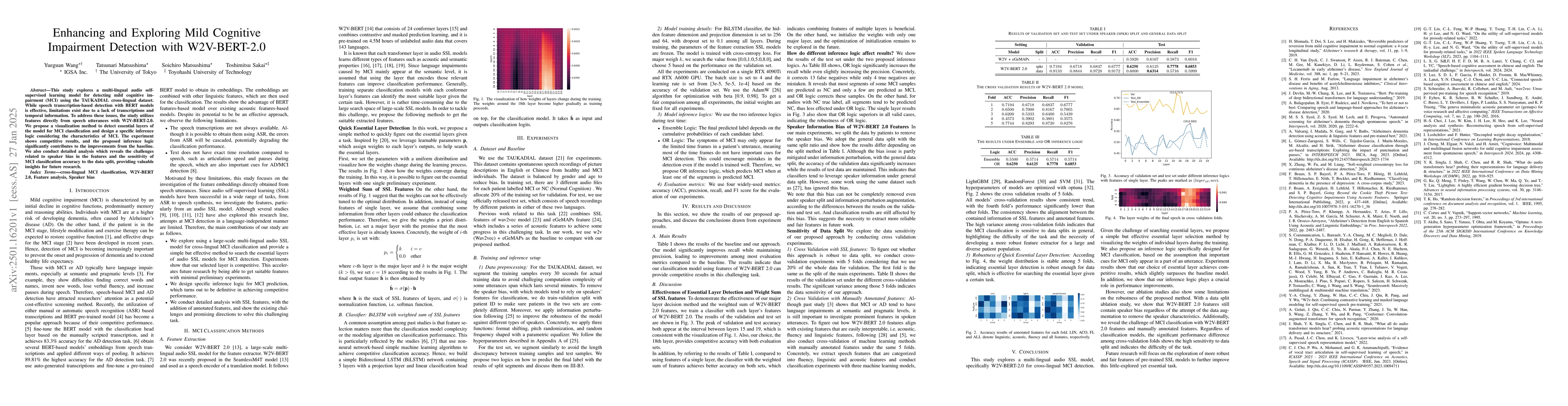 Thumbnail for Enhancing and Exploring Mild Cognitive Impairment Detection with
  W2V-BERT-2.0