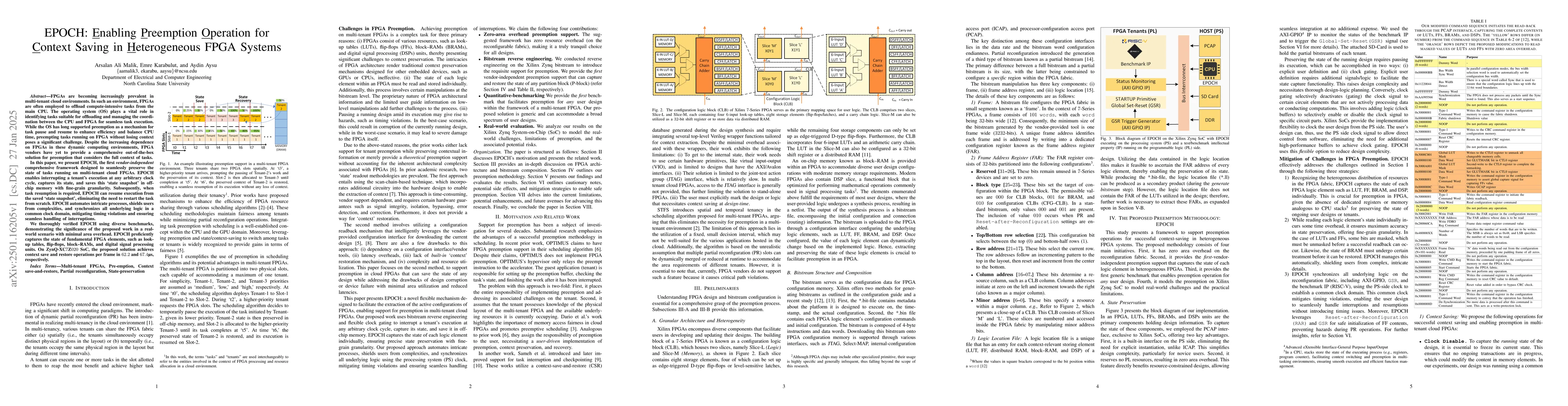 Thumbnail for EPOCH: Enabling Preemption Operation for Context Saving in Heterogeneous
  FPGA Systems