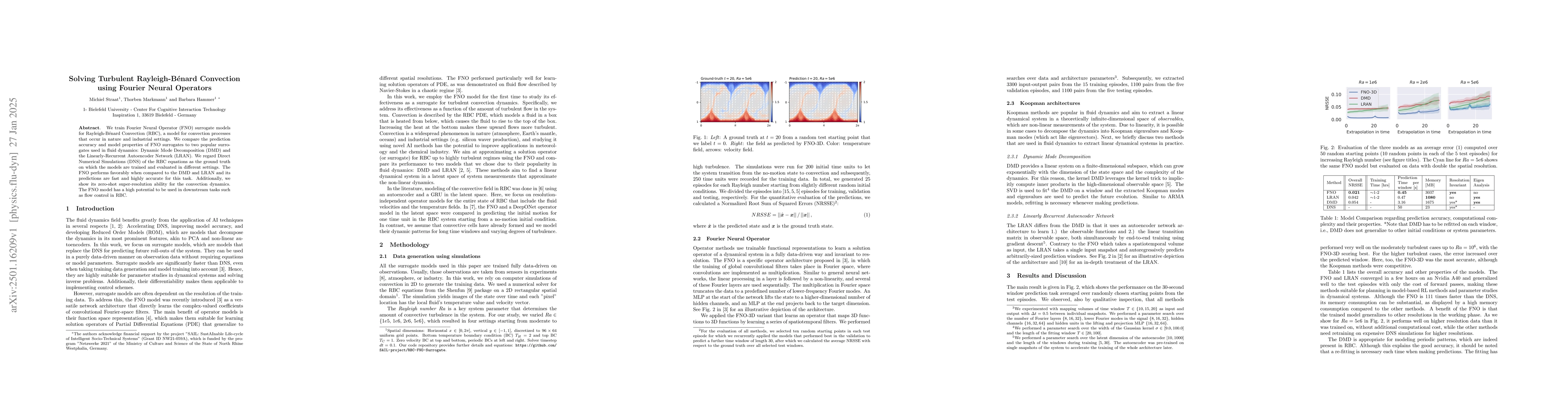 Thumbnail for Solving Turbulent Rayleigh-Bénard Convection using Fourier Neural
  Operators