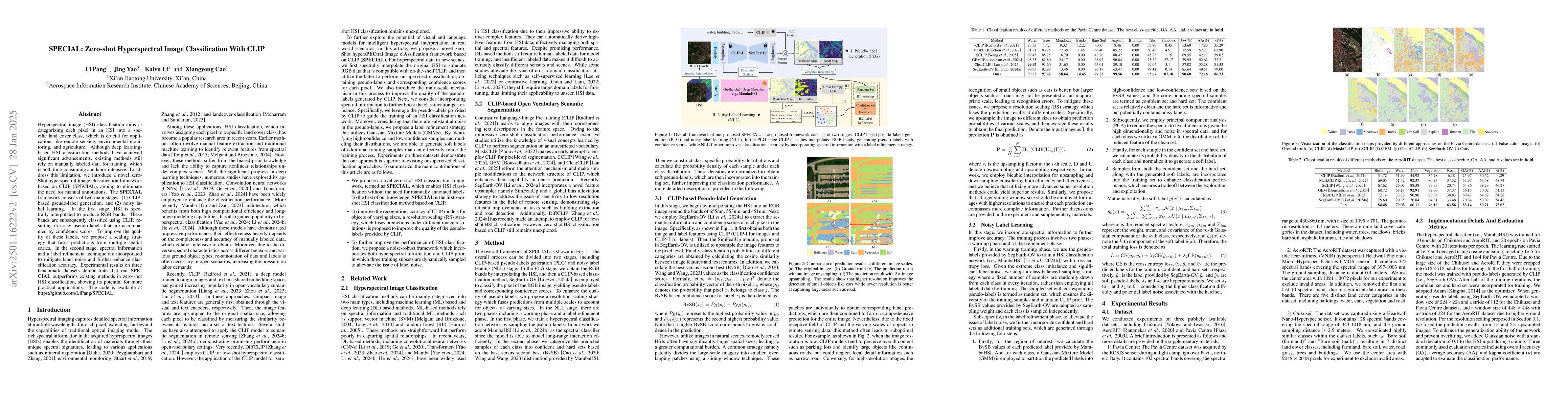 Thumbnail for SPECIAL: Zero-shot Hyperspectral Image Classification With CLIP