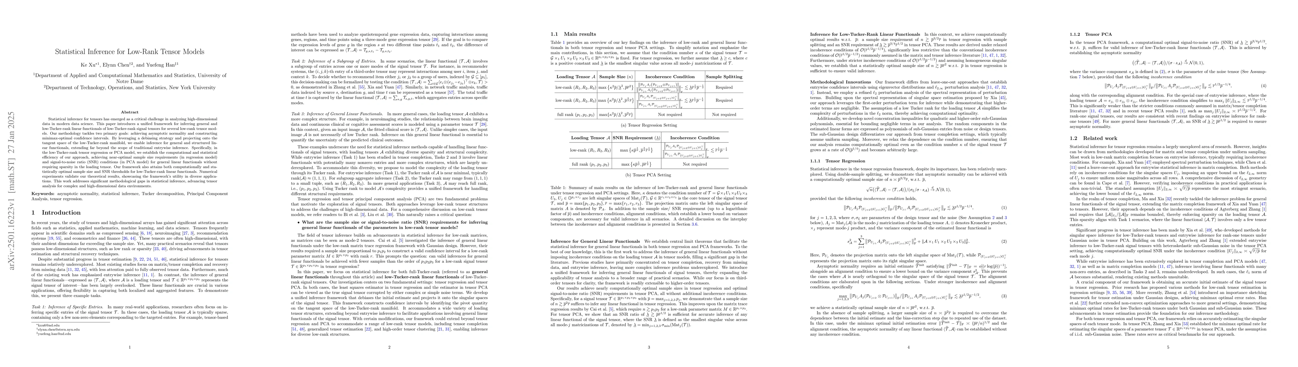 Thumbnail for Statistical Inference for Low-Rank Tensor Models