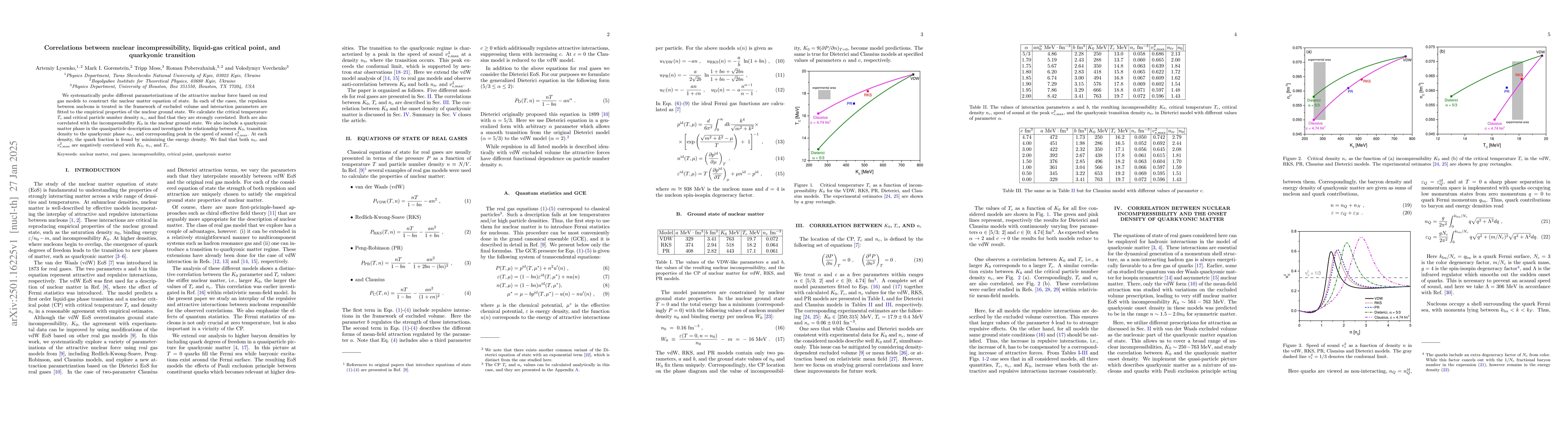 Thumbnail for Correlations between nuclear incompressibility, liquid-gas critical
  point, and quarkyonic transition