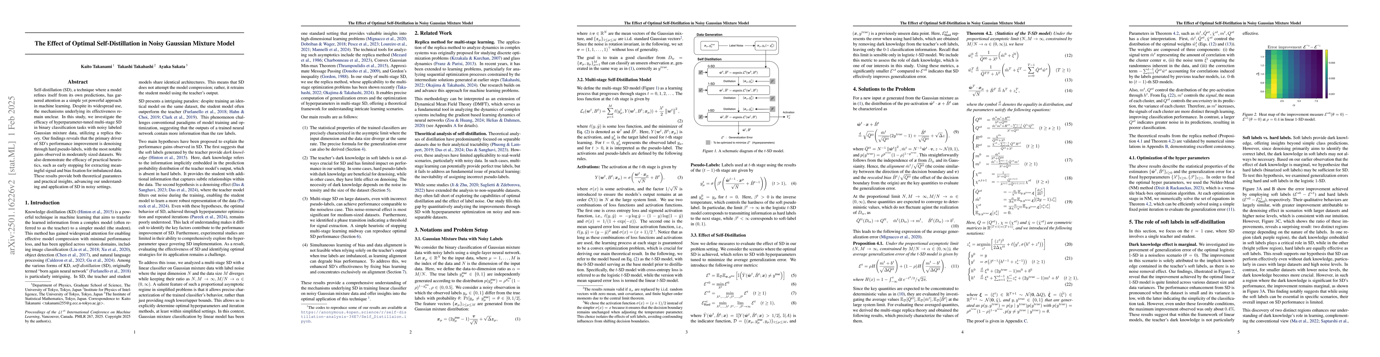 Thumbnail for The Effect of Optimal Self-Distillation in Noisy Gaussian Mixture Model