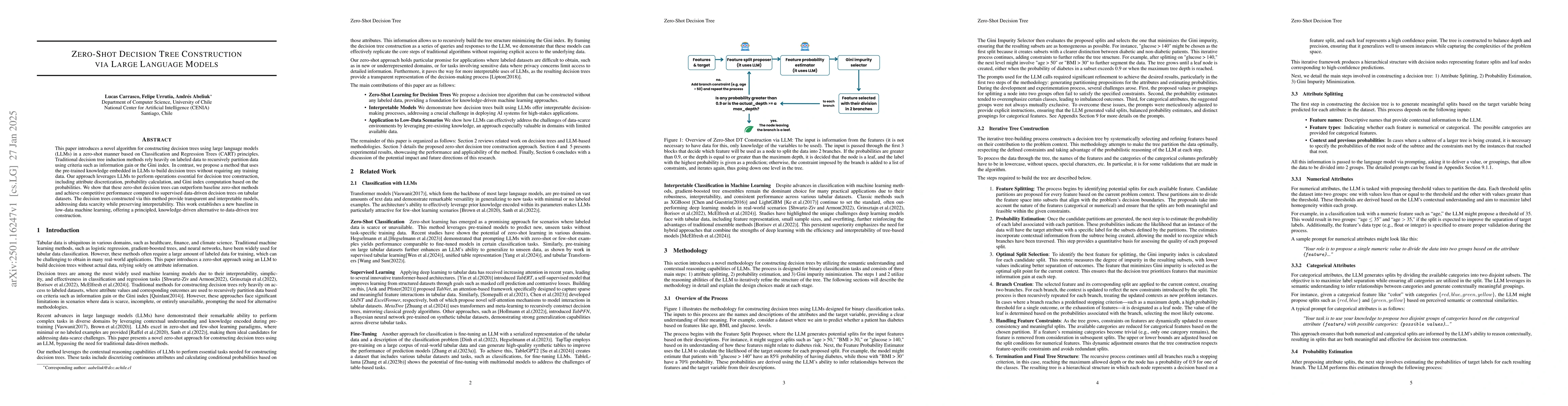 Thumbnail for Zero-Shot Decision Tree Construction via Large Language Models