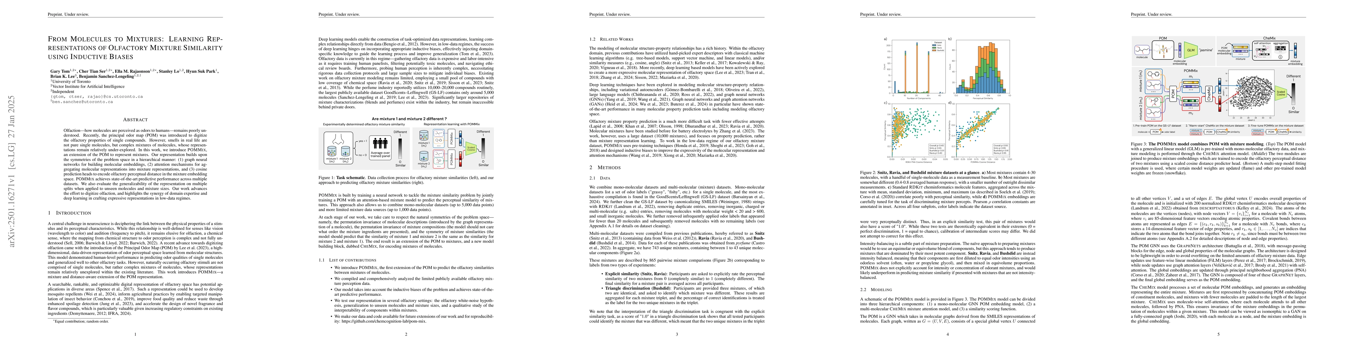 Thumbnail for From Molecules to Mixtures: Learning Representations of Olfactory
  Mixture Similarity using Inductive Biases