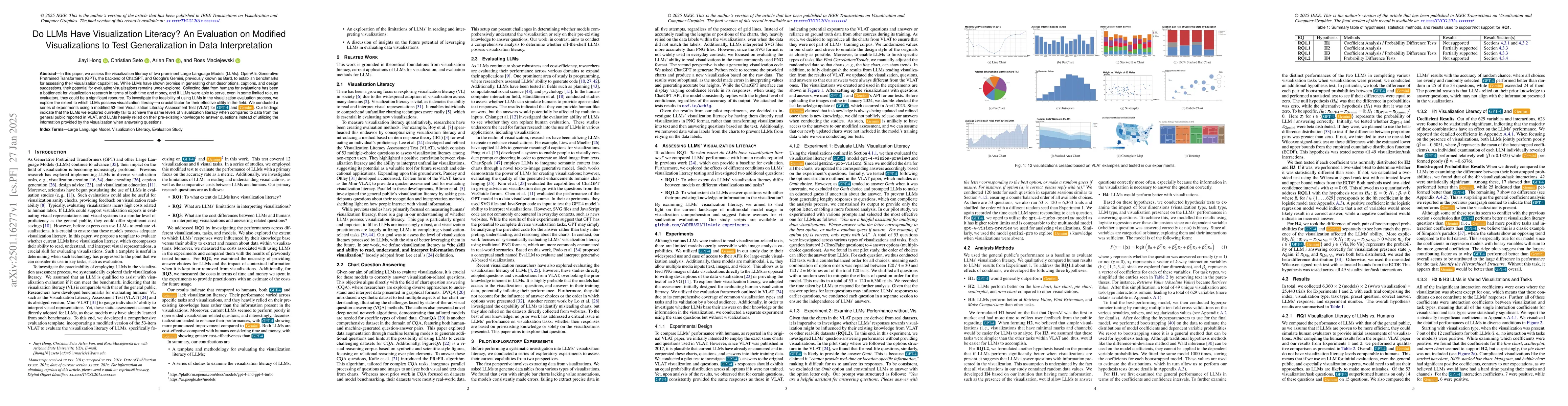 Thumbnail for Do LLMs Have Visualization Literacy? An Evaluation on Modified
  Visualizations to Test Generalization in Data Interpretation