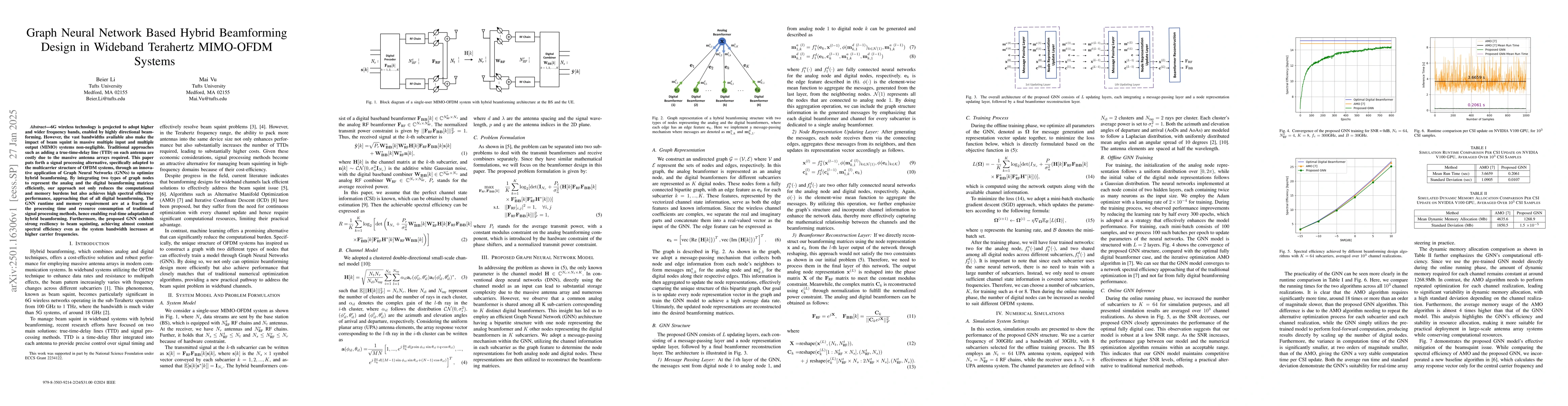 Thumbnail for Graph Neural Network Based Hybrid Beamforming Design in Wideband
  Terahertz MIMO-OFDM Systems