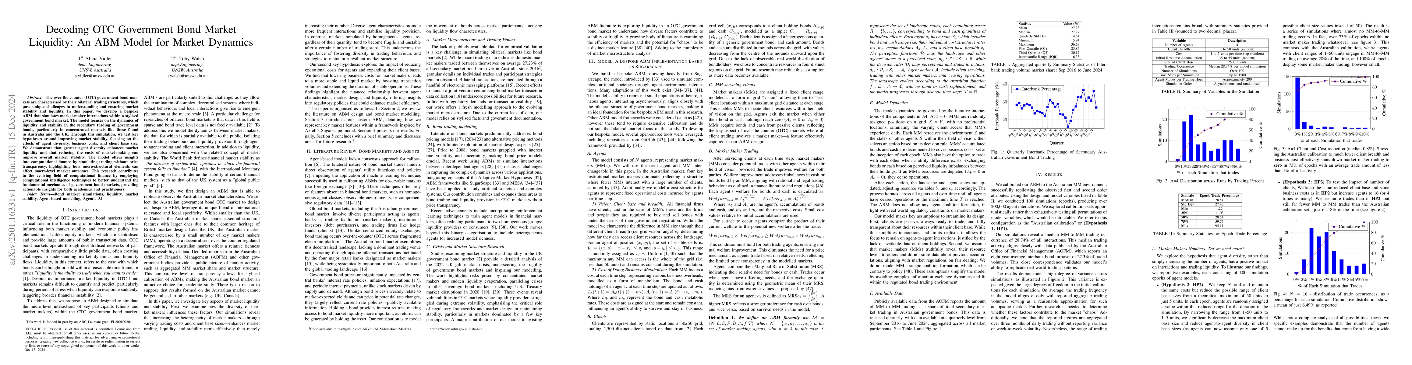 Thumbnail for Decoding OTC Government Bond Market Liquidity: An ABM Model for Market
  Dynamics
