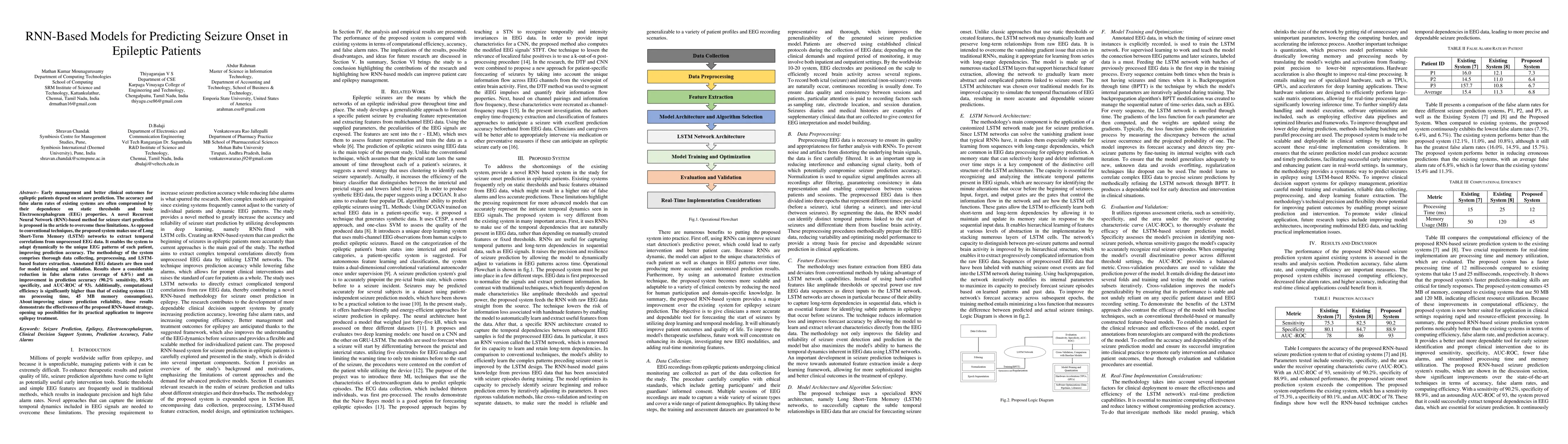 Thumbnail for RNN-Based Models for Predicting Seizure Onset in Epileptic Patients
