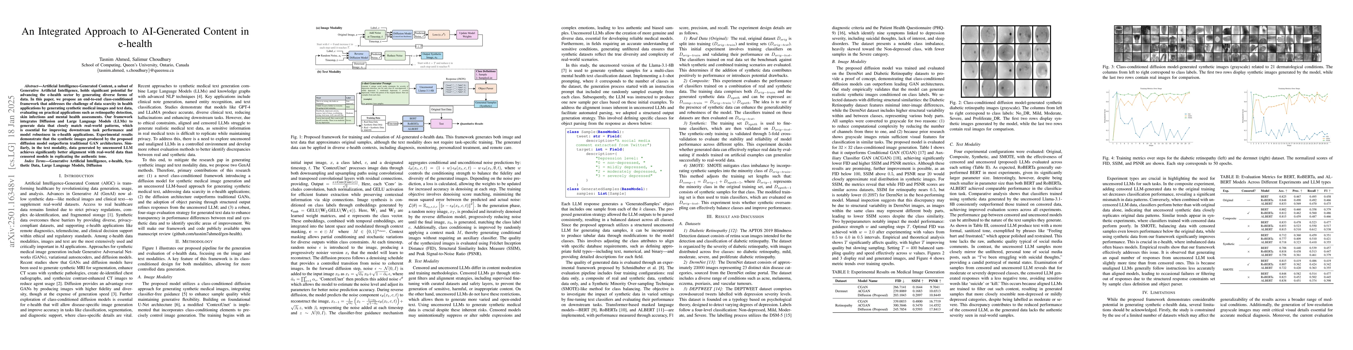 Thumbnail for An Integrated Approach to AI-Generated Content in e-health