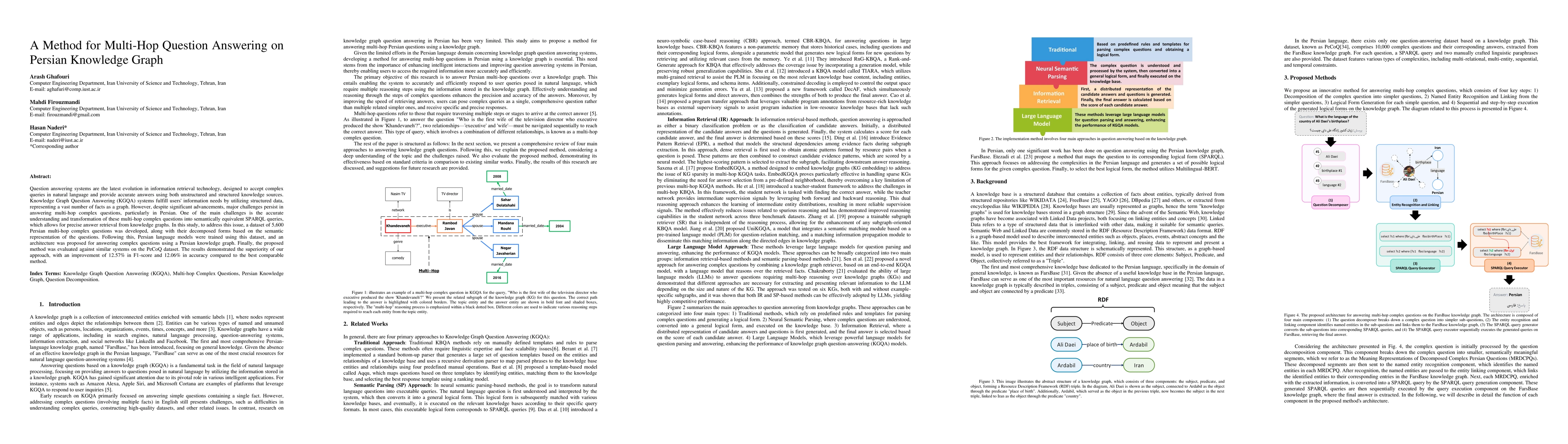 Thumbnail for A Method for Multi-Hop Question Answering on Persian Knowledge Graph