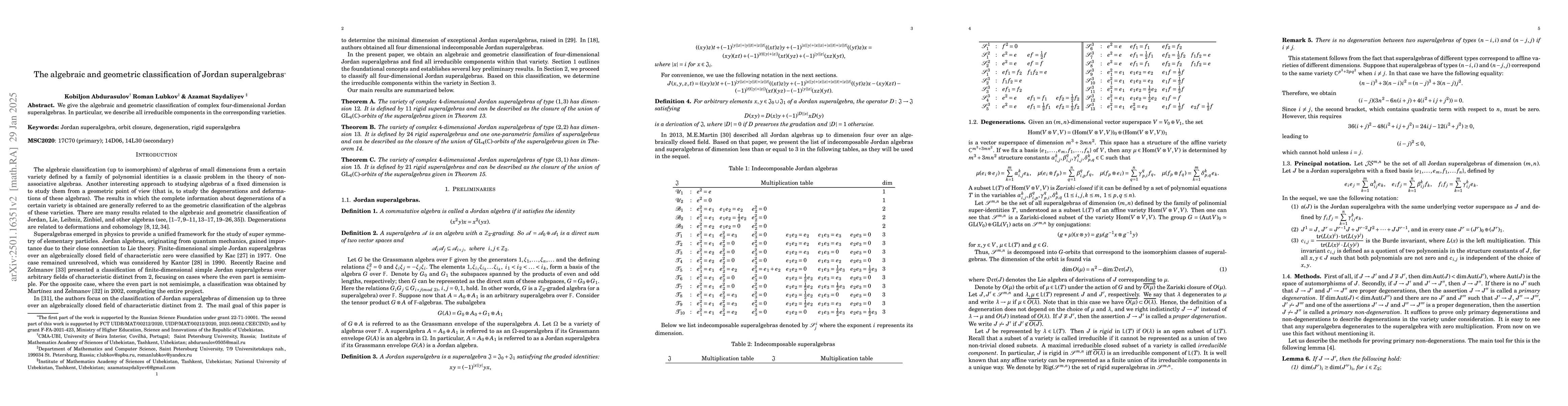Thumbnail for The algebraic and geometric classification of Jordan superalgebras