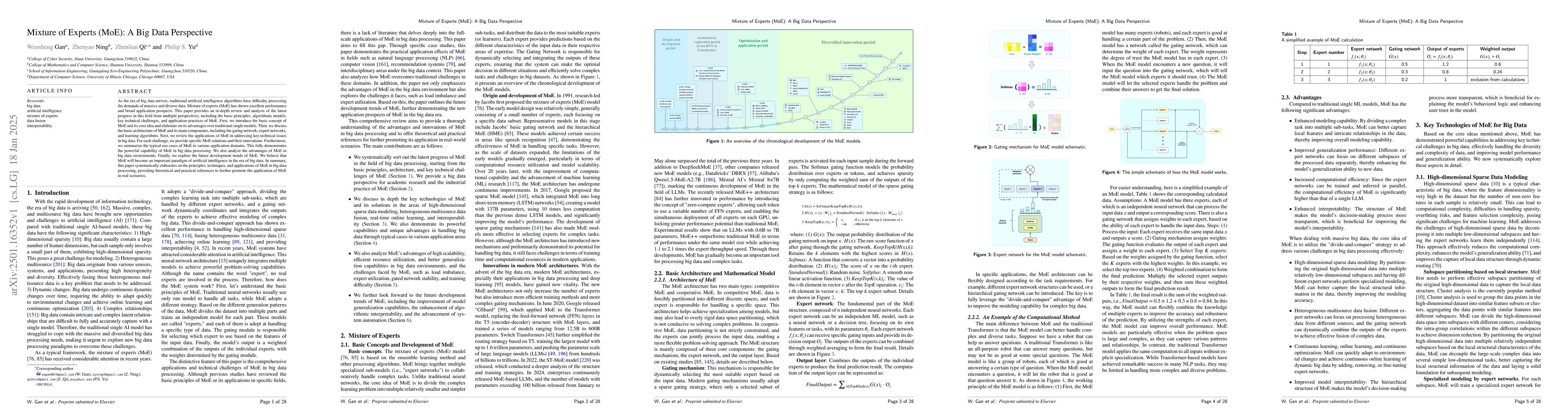 Thumbnail for Mixture of Experts (MoE): A Big Data Perspective